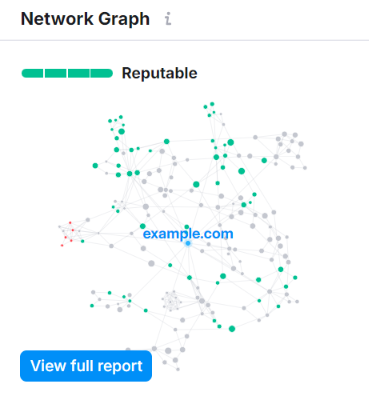 local emergency service website backlink chart