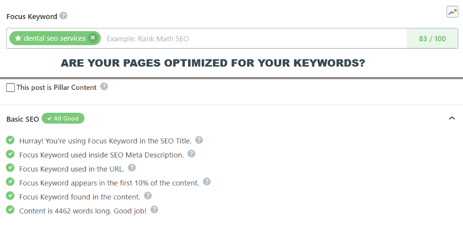 optimized report for on page seo dental keywords