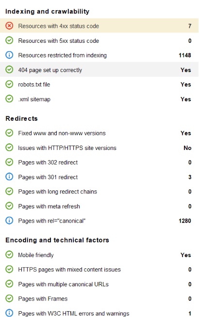 seo indexing of accounting domains and crawlability image