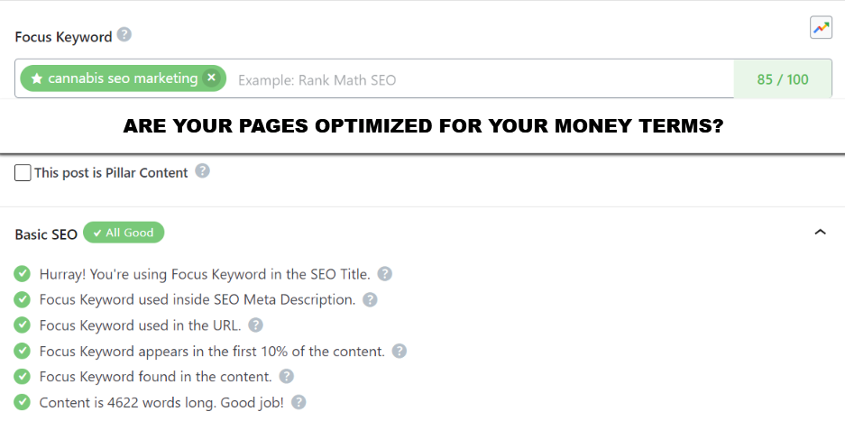 optimized report for on page seo cannabis seo keywords