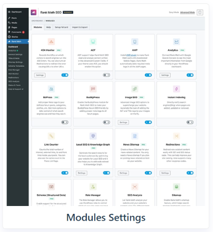 rank math modules