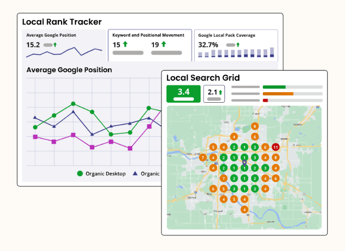 loca seo srvice rankings and teacking on nice graph. Just one local seo service Develorank provides.