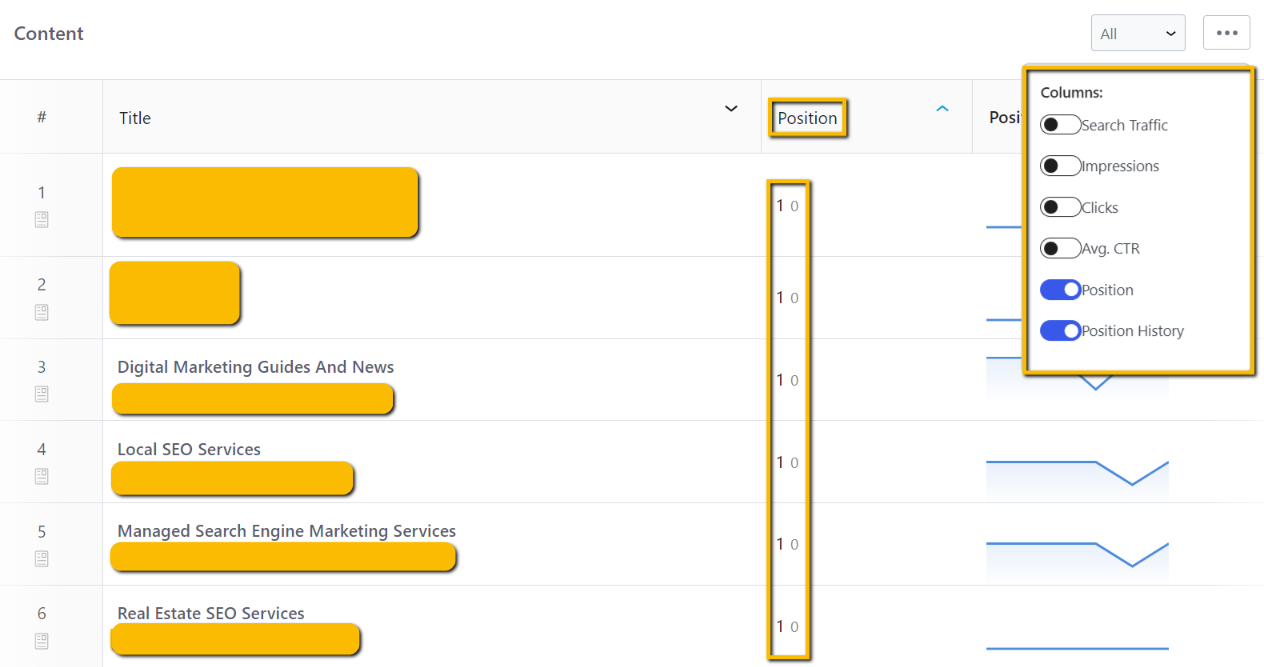 rank math site analytics tab and top 5 post winning content tool