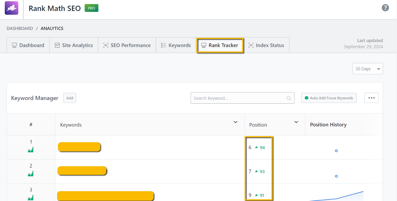 rank math rank tracking keyword tool