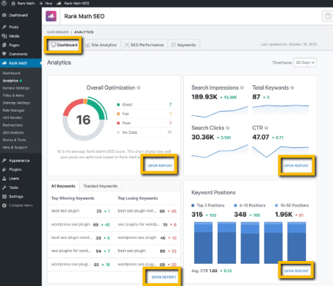 rank math ranks user friendly dashboard another rank math secret