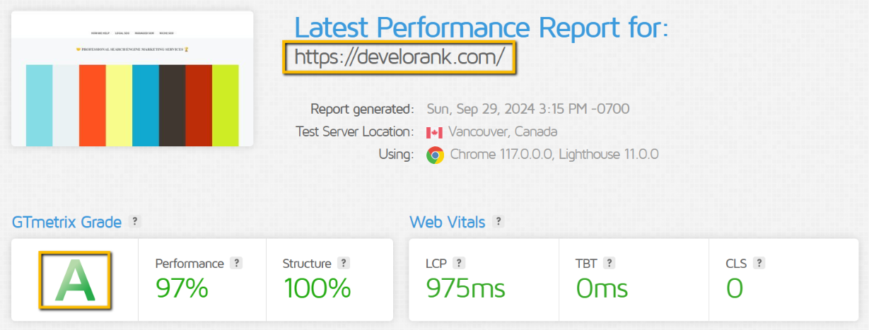  Rank Math feature do not slow website down - here is speed test results