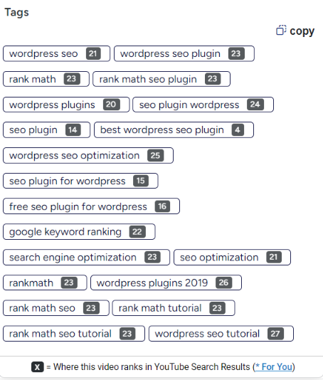 rank math video tag rankings from tube buddy