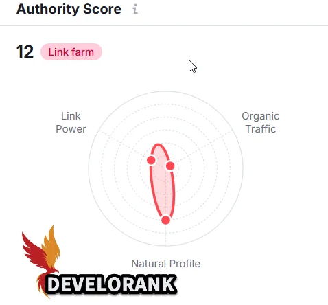 authority_score_link_farm bad seo mistakes from link building