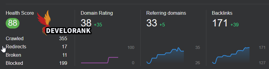increasing_url_rating_without_spam building trust for your domain the right way