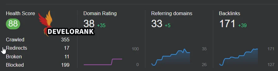 increasing_url_rating_without_spam building trust for your domain the right way