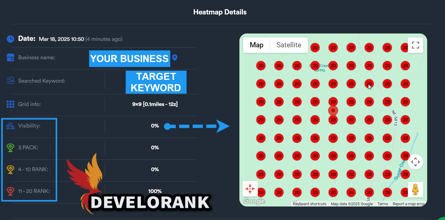 develorank_local_seo_map_rankings_heatmap loca seo srvice rankings and teacking on nice graph. Just one local seo service Develorank provides.